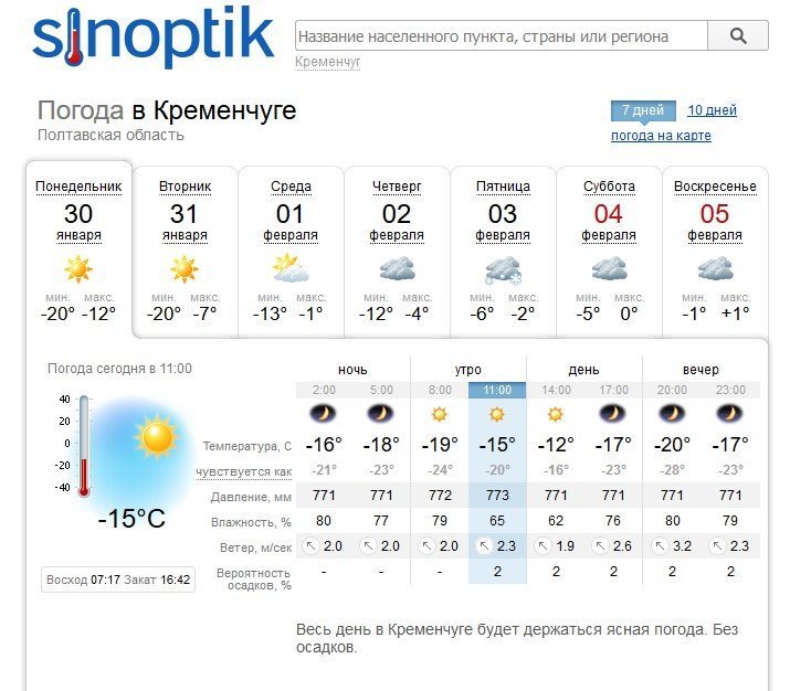 Ще завтра -20, а далі буде легше: у Кременчуці поступово теплішатиме Ще завтра -20, а далі буде легше: у Кременчуці поступово теплішатиме