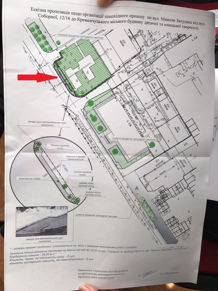 В Кременчуге сделают «детскую» пешеходную дорожку В Кременчуге сделают «детскую» пешеходную дорожку