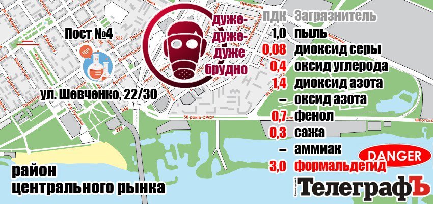 Какой дрянью дышали кременчужане в 2016 году Какой дрянью дышали кременчужане в 2016 году