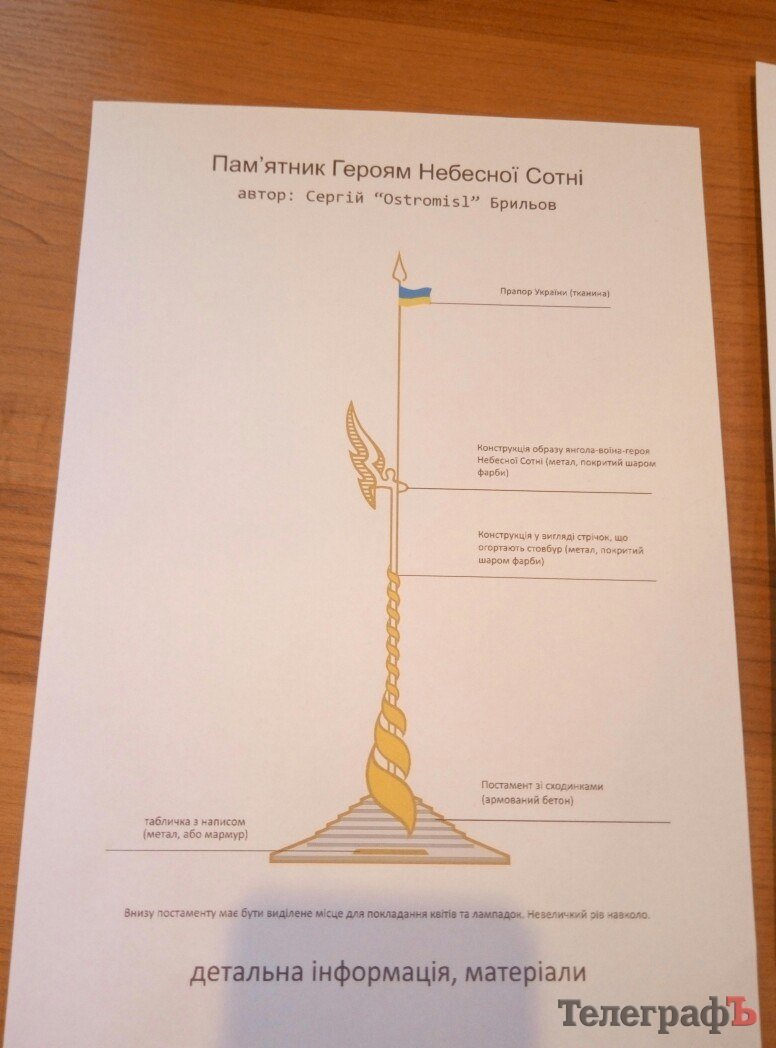 Як може виглядати пам'ятник Героям Небесної сотні у Кременчуці Як може виглядати пам'ятник Героям Небесної сотні у Кременчуці