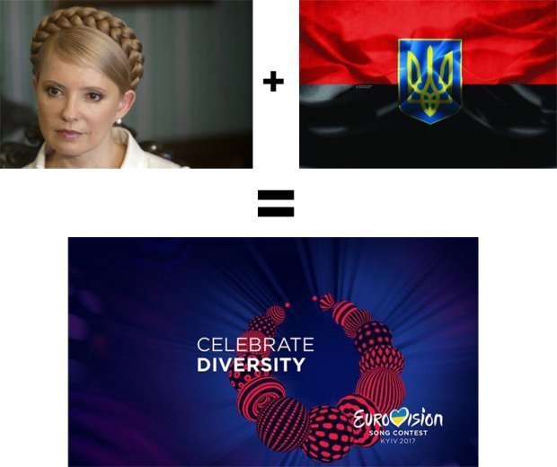 Хто вже встиг приміряти намисто: соцмережі сміються над логотипом «Євробачення-2017» Хто вже встиг приміряти намисто: соцмережі сміються над логотипом «Євробачення-2017»
