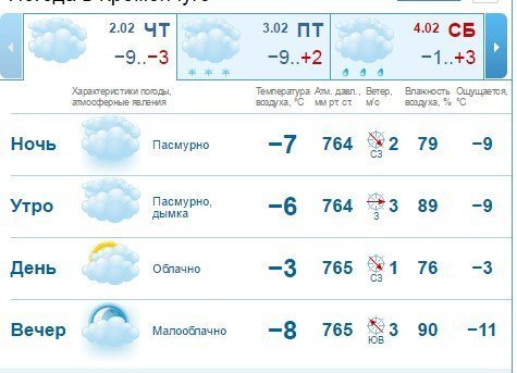 Кременчуг к гололеду готов. Предыдущие 2 недели просто была репетиция Кременчуг к гололеду готов. Предыдущие 2 недели просто была репетиция