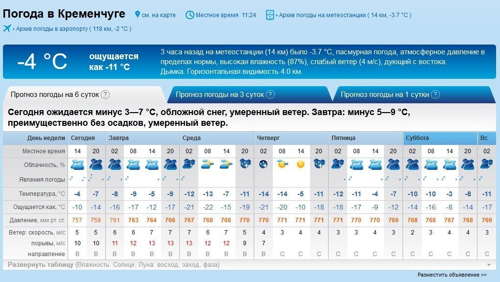 Знов - 20: до Кременчука повертаються люті морози Знов - 20: до Кременчука повертаються люті морози