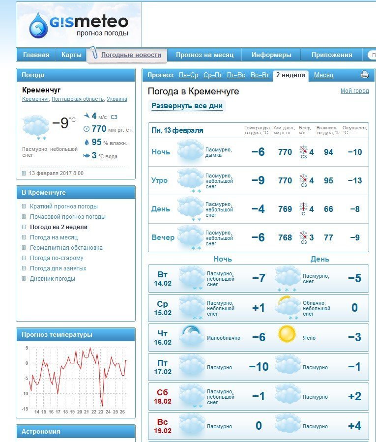 Мороз, сніжок та вітрюган чекають на кременчужан цього тижня Мороз, сніжок та вітрюган чекають на кременчужан цього тижня