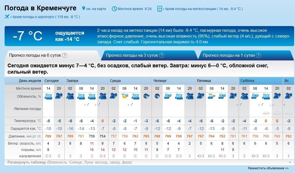 Мороз, сніжок та вітрюган чекають на кременчужан цього тижня Мороз, сніжок та вітрюган чекають на кременчужан цього тижня