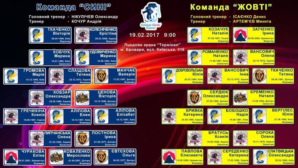 Кременчуцькі хокеїстки у складі команди світлих перемогли у Global Girls Game Кременчуцькі хокеїстки у складі команди світлих перемогли у Global Girls Game