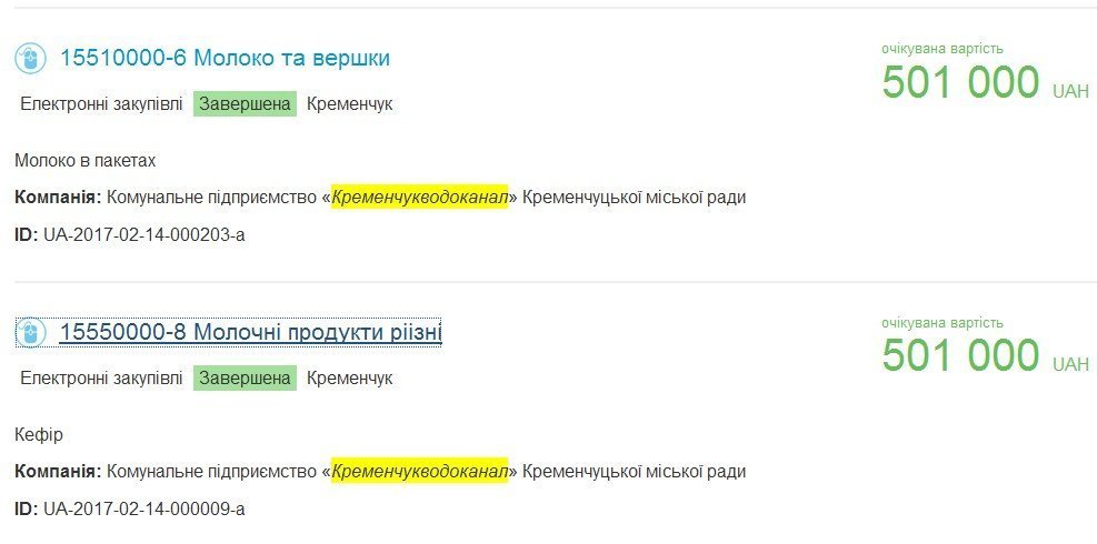 Молочные реки: «Кременчугводоканал» купил 2000 «штук» пакетов молока и кефира на миллион гривен Молочные реки: «Кременчугводоканал» купил 2000 «штук» пакетов молока и кефира на миллион гривен