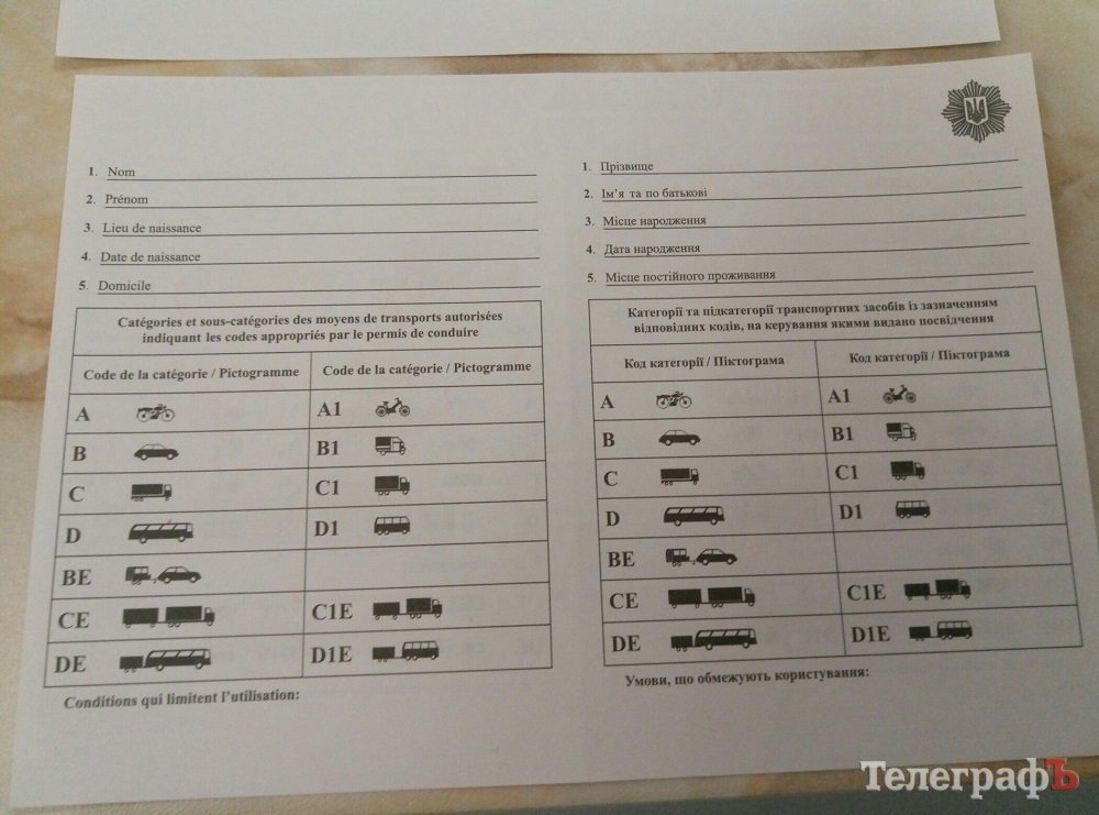 У Кременчуці вперше видали міжнародне посвідчення водія У Кременчуці вперше видали міжнародне посвідчення водія