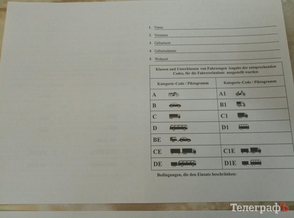 У Кременчуці вперше видали міжнародне посвідчення водія У Кременчуці вперше видали міжнародне посвідчення водія