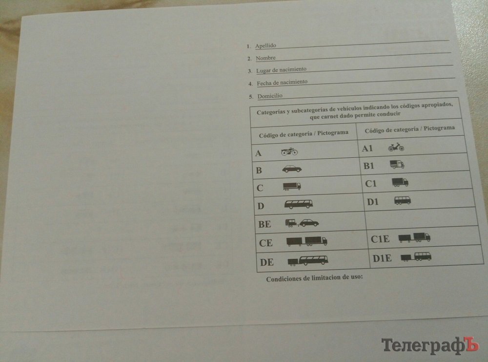У Кременчуці вперше видали міжнародне посвідчення водія У Кременчуці вперше видали міжнародне посвідчення водія