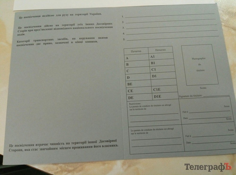 У Кременчуці вперше видали міжнародне посвідчення водія У Кременчуці вперше видали міжнародне посвідчення водія