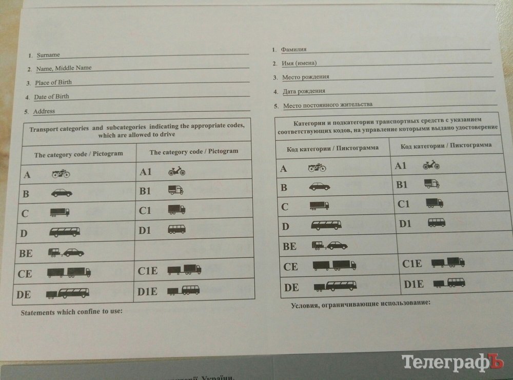 У Кременчуці вперше видали міжнародне посвідчення водія У Кременчуці вперше видали міжнародне посвідчення водія