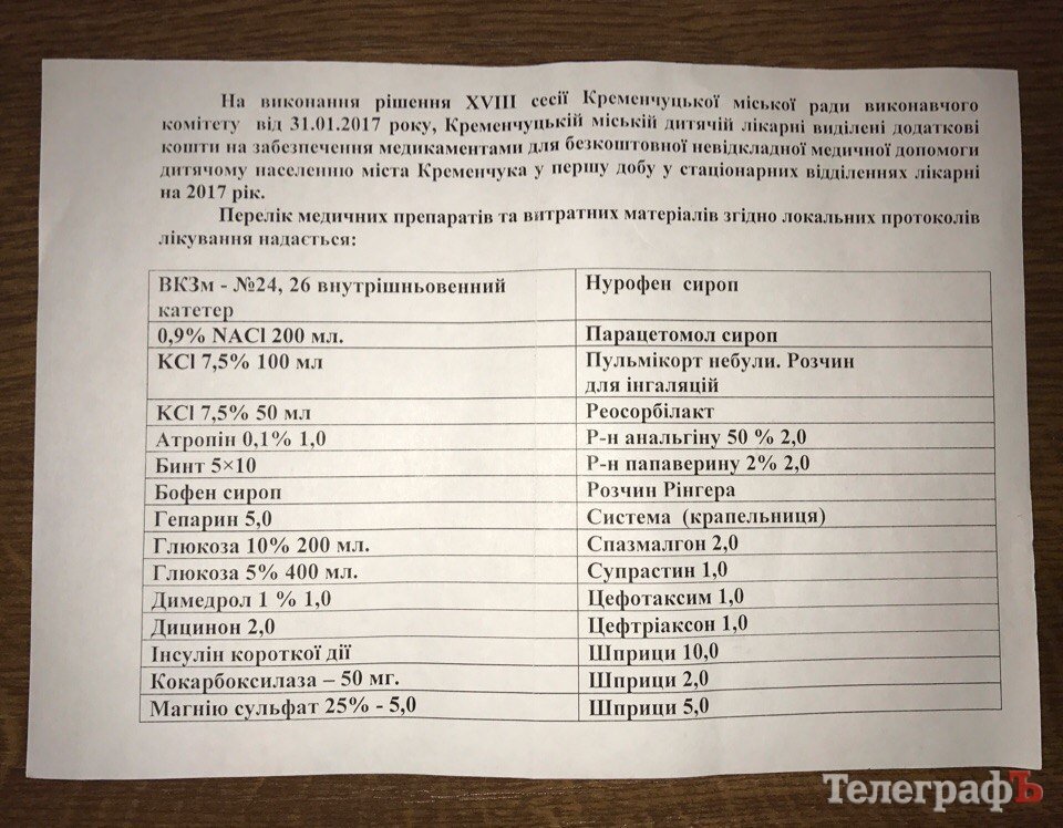 Первые сутки в Кременчугской детской больнице: какие медикаменты дают бесплатно Первые сутки в Кременчугской детской больнице: какие медикаменты дают бесплатно