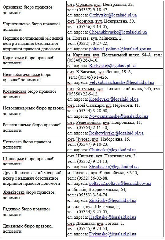 Де у Полтавській області можна безкоштовно отримати правову допомогу Де у Полтавській області можна безкоштовно отримати правову допомогу