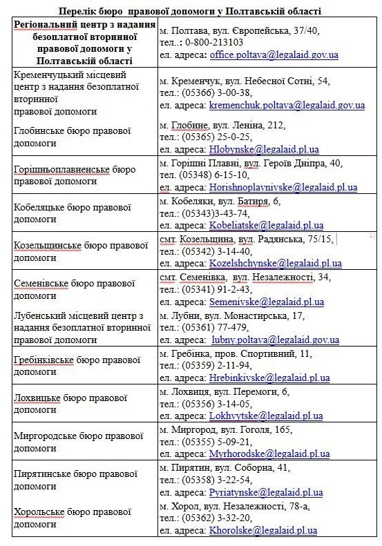 Де у Полтавській області можна безкоштовно отримати правову допомогу Де у Полтавській області можна безкоштовно отримати правову допомогу