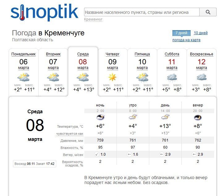На 8 березня у Кременчуці буде хмарно і сухо На 8 березня у Кременчуці буде хмарно і сухо