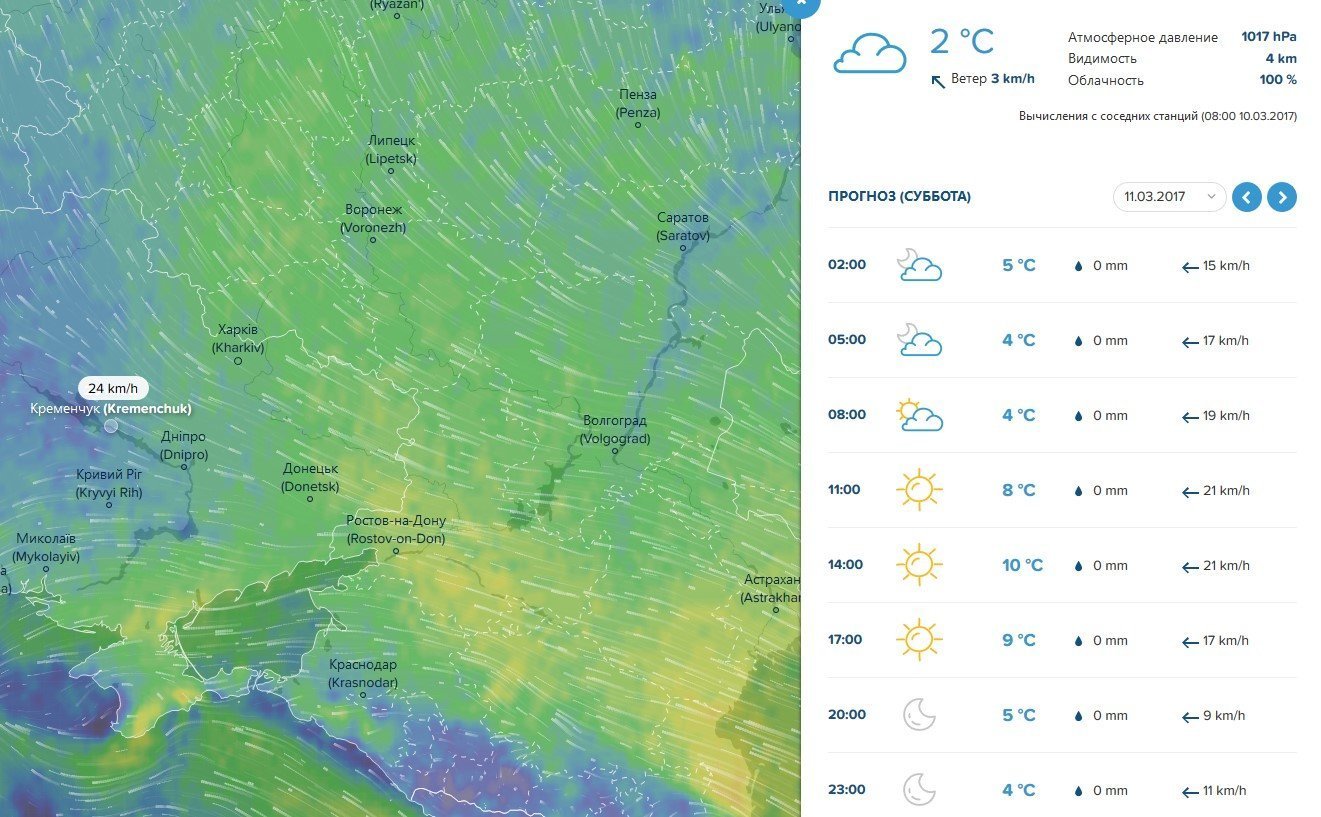 Хмарна погода та невеликий дощ можливі у Кременчуці на вікенд Хмарна погода та невеликий дощ можливі у Кременчуці на вікенд