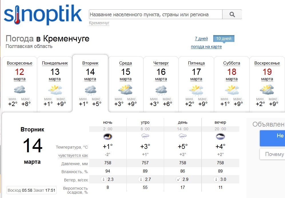 Готуйте парасолі: тиждень має бути хмарним та дощовитим Готуйте парасолі: тиждень має бути хмарним та дощовитим