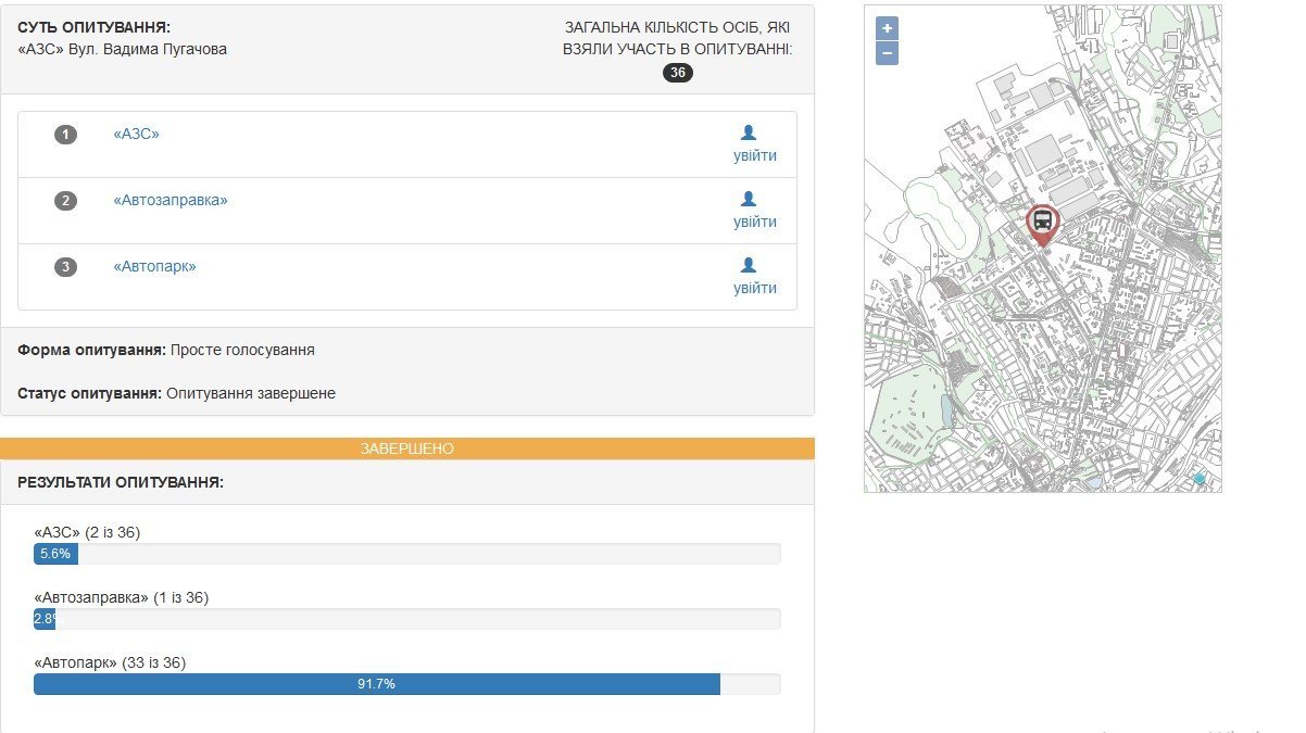 Кременчужани обрали нові назви зупинкам громадського транспорту Кременчужани обрали нові назви зупинкам громадського транспорту