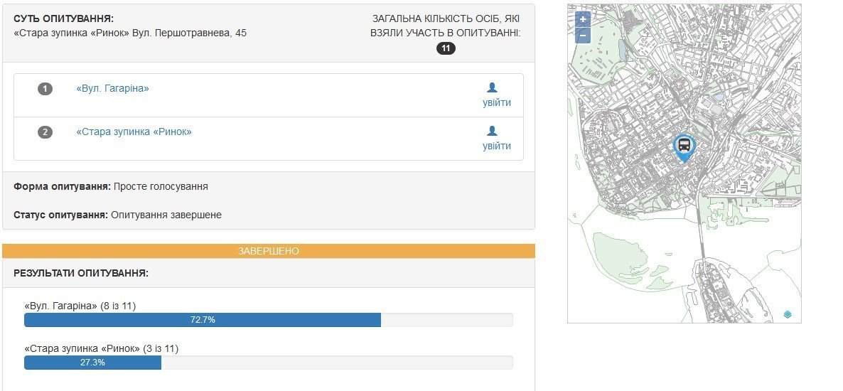 Кременчужани обрали нові назви зупинкам громадського транспорту Кременчужани обрали нові назви зупинкам громадського транспорту