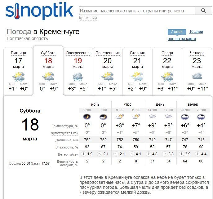 На вихідних у Кременчуці буде хмарно, вітряно і з дощем На вихідних у Кременчуці буде хмарно, вітряно і з дощем