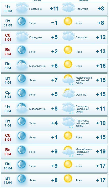 Конец «тяжелых» платежек: с третьего апреля в Кременчуге отключают отопление Конец «тяжелых» платежек: с третьего апреля в Кременчуге отключают отопление
