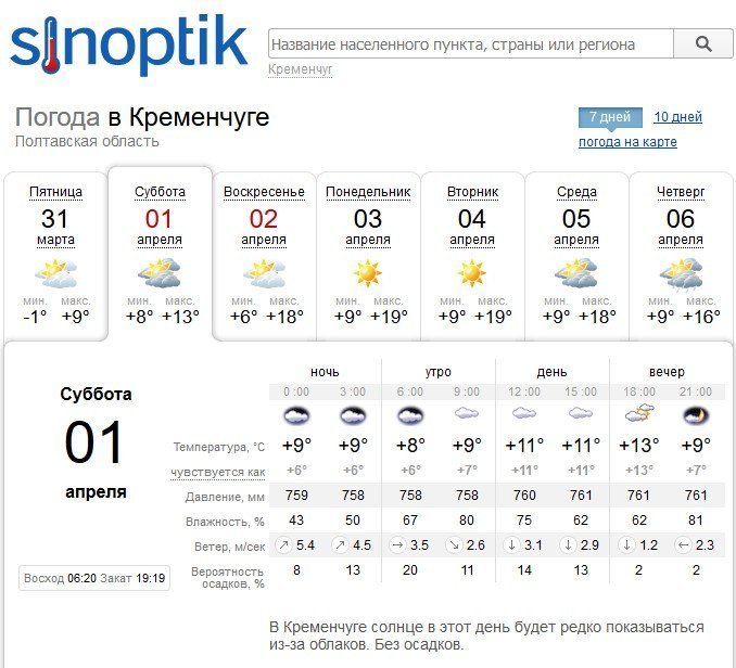 На кременчужан чекає теплий вкенд, але з туманами і дощем На кременчужан чекає теплий вкенд, але з туманами і дощем