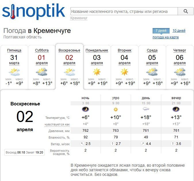 На кременчужан чекає теплий вкенд, але з туманами і дощем На кременчужан чекає теплий вкенд, але з туманами і дощем