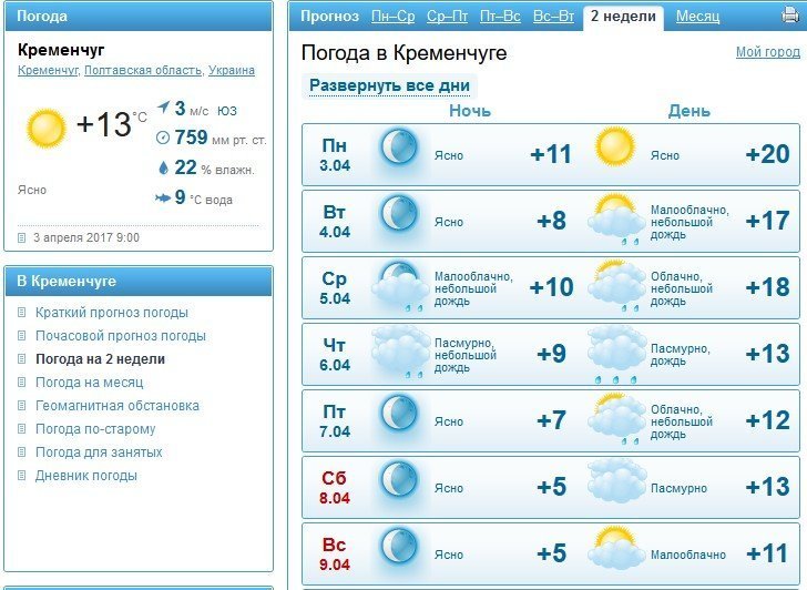 Тиждень у Кременчуці почнеться спекою, а завершиться дощем Тиждень у Кременчуці почнеться спекою, а завершиться дощем