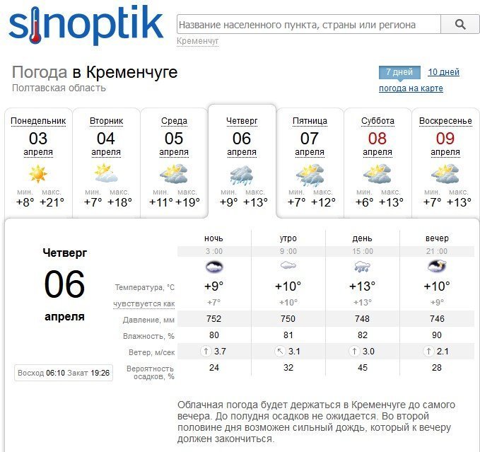 Тиждень у Кременчуці почнеться спекою, а завершиться дощем Тиждень у Кременчуці почнеться спекою, а завершиться дощем