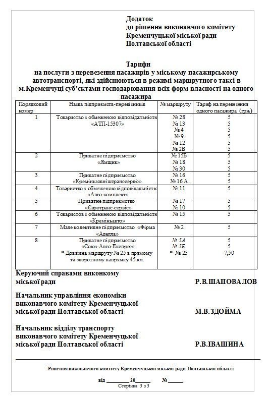 Проезд в маршрутках по 5 грн все реальнее: в мэрии Кременчуга готов проект решения Проезд в маршрутках по 5 грн все реальнее: в мэрии Кременчуга готов проект решения