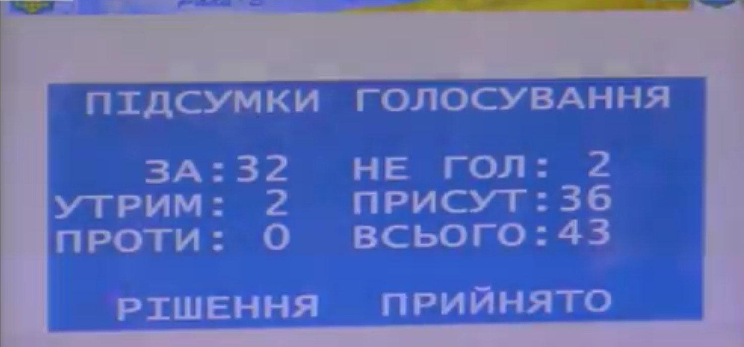 Блок-пости на Крюківському мосту: депутат Головач пропонує радикально обмежити рух вантажівок Блок-пости на Крюківському мосту: депутат Головач пропонує радикально обмежити рух вантажівок