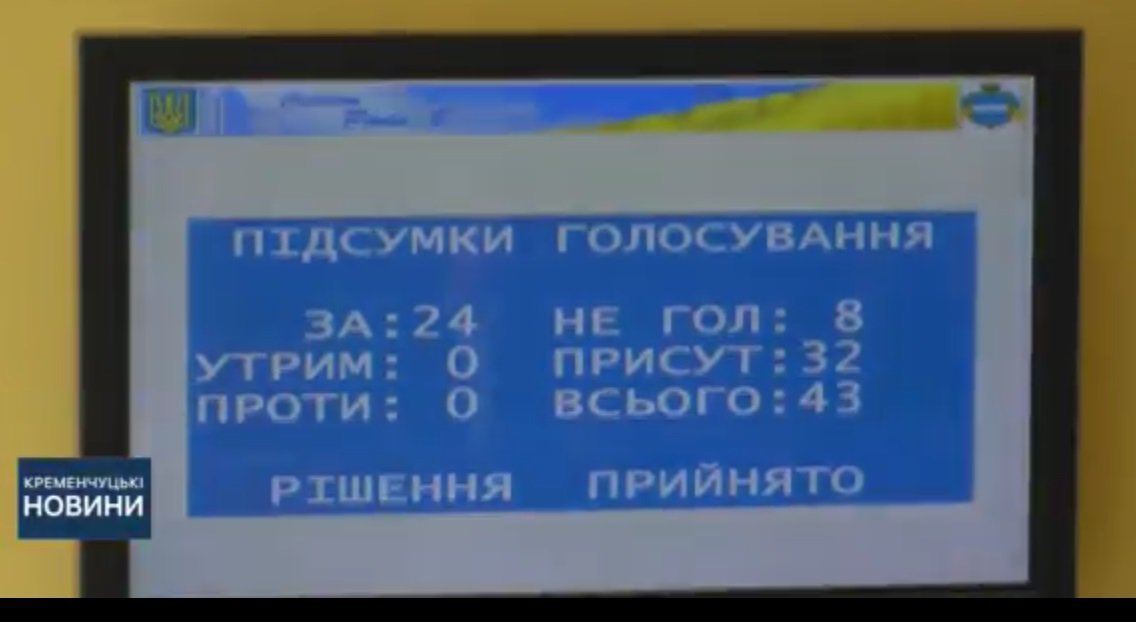 В небі Кременчука може з'явитися безпілотник-нюхач В небі Кременчука може з'явитися безпілотник-нюхач