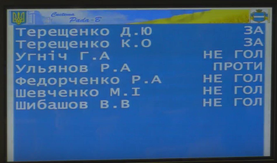 Оксана Піддубна запропонувала ввести в Україні «цивільну зброю» Оксана Піддубна запропонувала ввести в Україні «цивільну зброю»