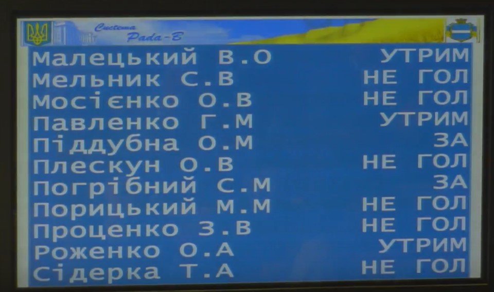 Оксана Піддубна запропонувала ввести в Україні «цивільну зброю» Оксана Піддубна запропонувала ввести в Україні «цивільну зброю»