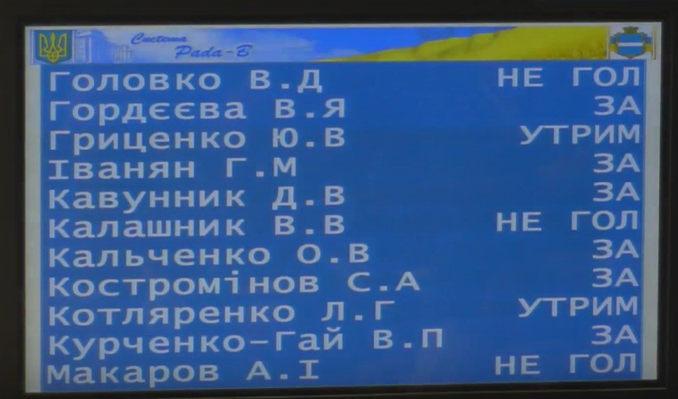 Оксана Піддубна запропонувала ввести в Україні «цивільну зброю» Оксана Піддубна запропонувала ввести в Україні «цивільну зброю»