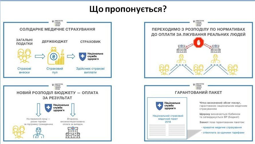 Кременчуцький район не встигає робити «червоні» реєстри пацієнтів Кременчуцький район не встигає робити «червоні» реєстри пацієнтів