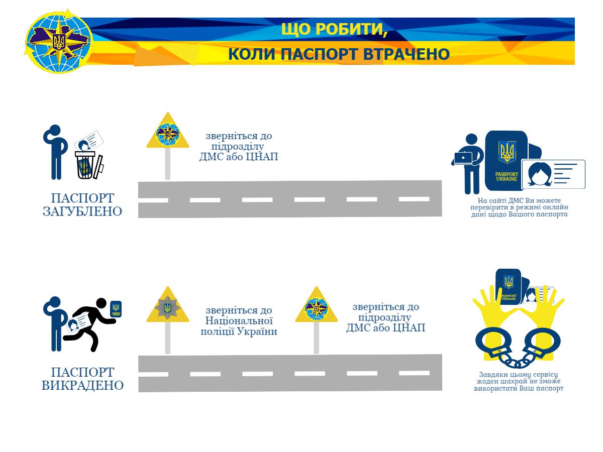 Недействительные документы теперь можно проверить онлайн Недействительные документы теперь можно проверить онлайн