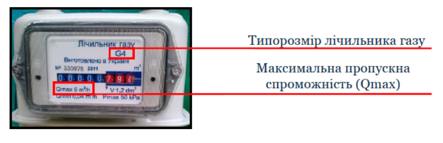 НКРЭКУ отменила свое решение о введении «абонплаты за газ» НКРЭКУ отменила свое решение о введении «абонплаты за газ»