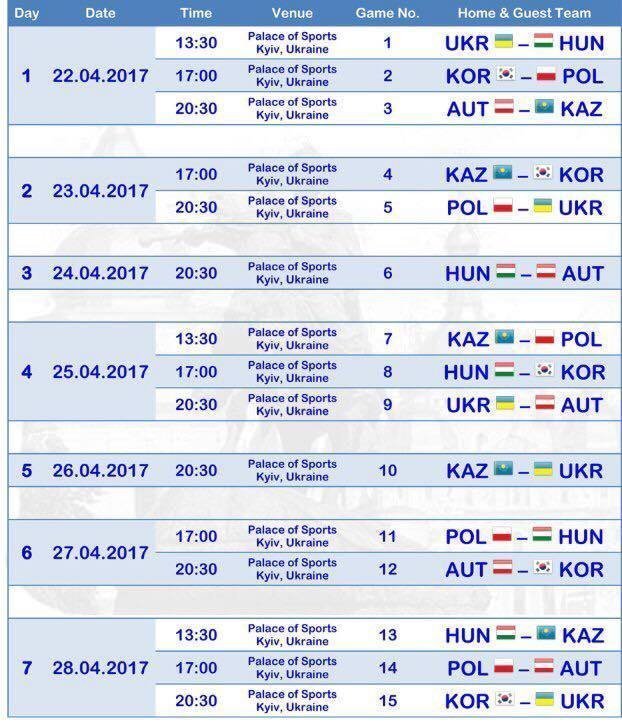 У Кременчуці розмістили білборди з зображенням гравців збірної України У Кременчуці розмістили білборди з зображенням гравців збірної України