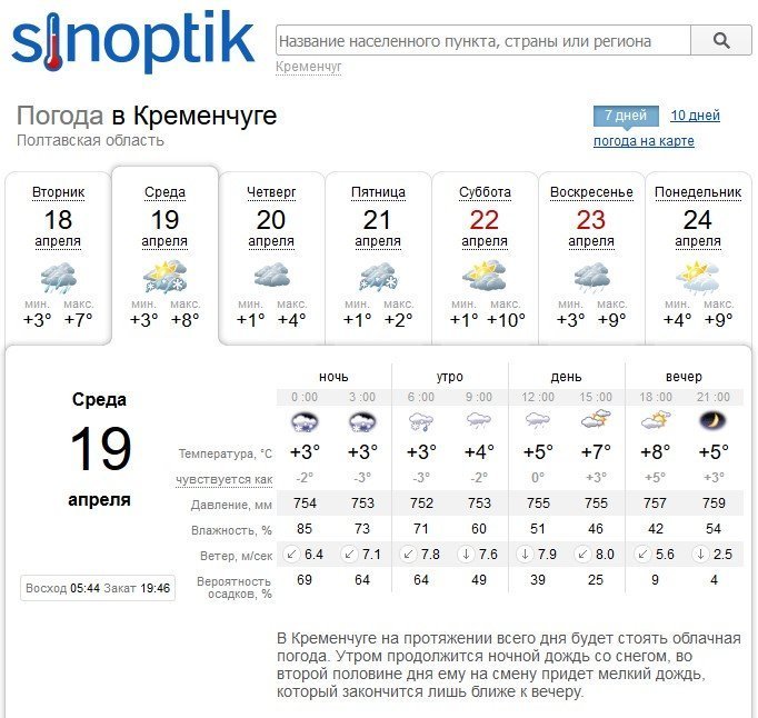 Жахлива погода: на кременчужан чекають заморозки, дощі, сніг та вітрюган Жахлива погода: на кременчужан чекають заморозки, дощі, сніг та вітрюган