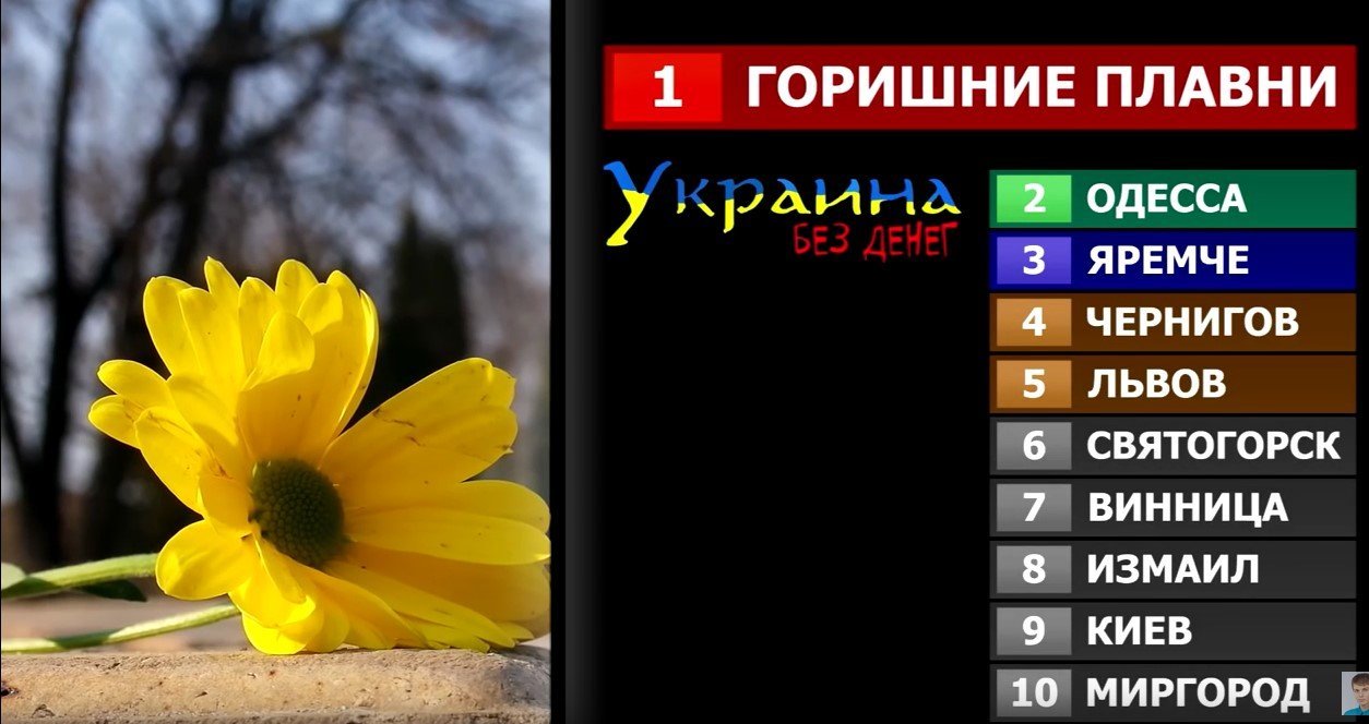 В конце рабочего дня: Горишние Плавни - лучший город Украины В конце рабочего дня: Горишние Плавни - лучший город Украины