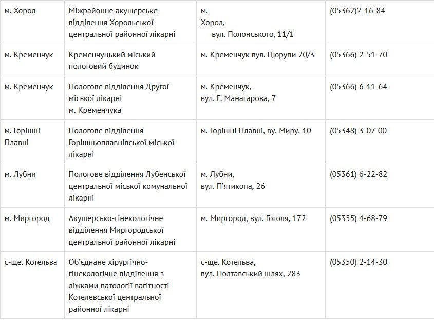 В яких пологових будинках на Полтавщині видають свідоцтво про народження дитини В яких пологових будинках на Полтавщині видають свідоцтво про народження дитини