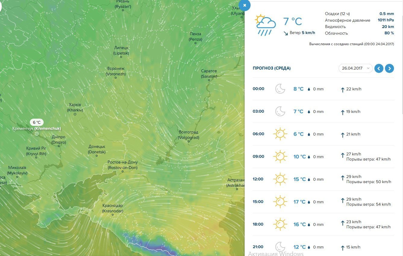 Гайда на пікнік: погода у Кременчуці буде теплою, сонячною, але вітряною Гайда на пікнік: погода у Кременчуці буде теплою, сонячною, але вітряною