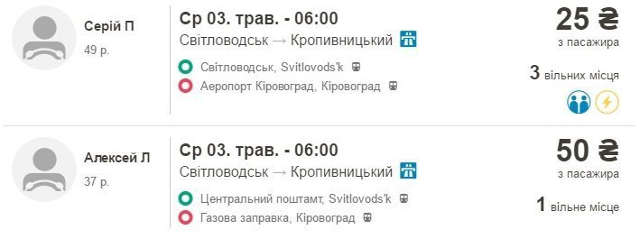 Тур вихідного дня до «маленького Парижа» у центрі України - Кропивницького Тур вихідного дня до «маленького Парижа» у центрі України - Кропивницького