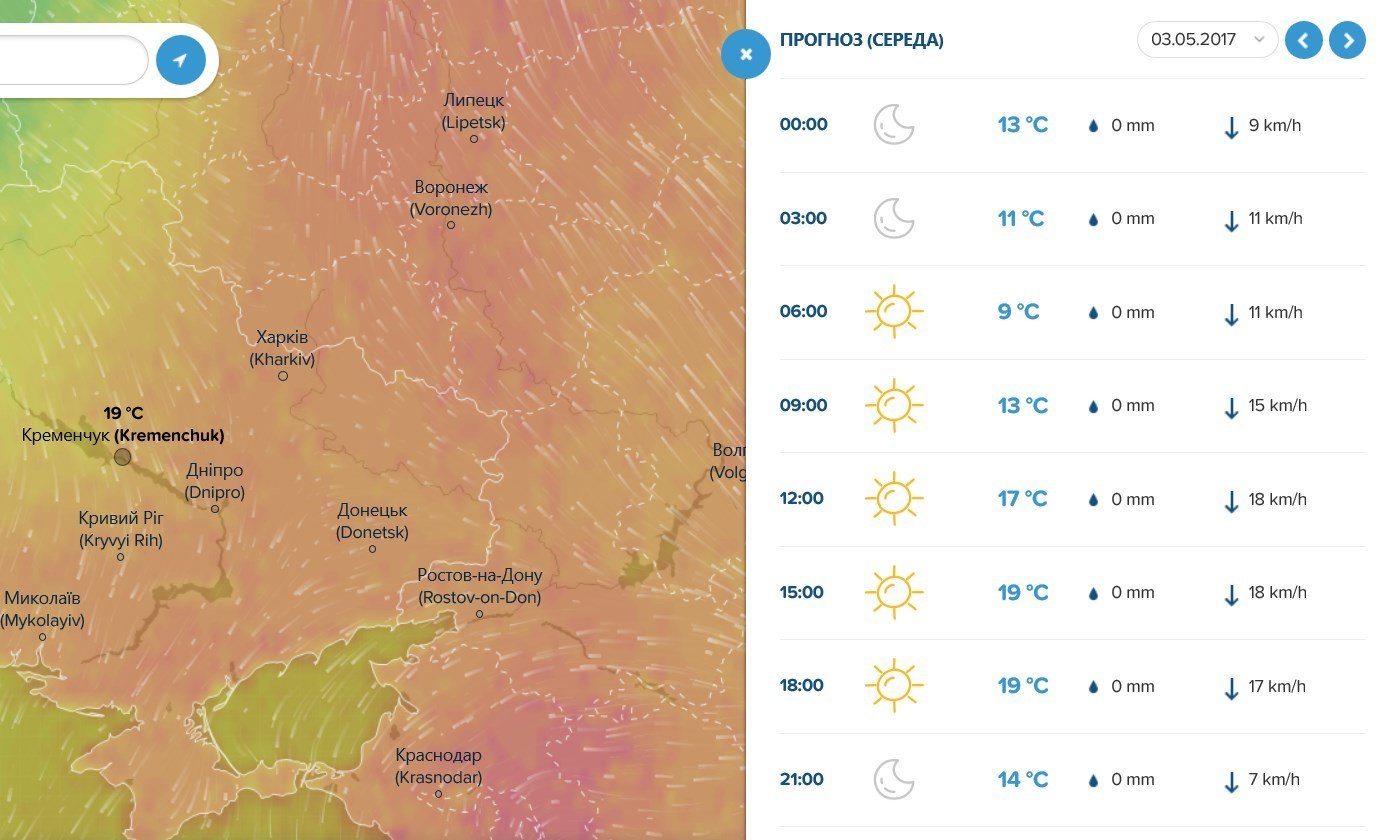 На кременчужан чекає сухий і спекотний тиждень На кременчужан чекає сухий і спекотний тиждень