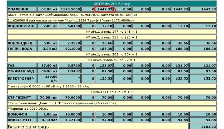 При отключенном отоплении кременчужане получили заоблачные платежки за апрель При отключенном отоплении кременчужане получили заоблачные платежки за апрель