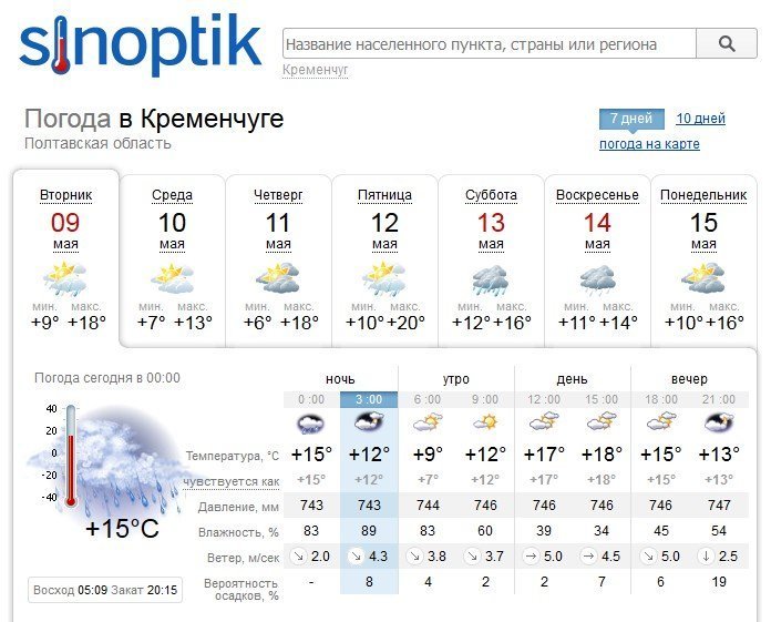 Вітер, туман і дощі чекають на кременчужан цього тижня Вітер, туман і дощі чекають на кременчужан цього тижня