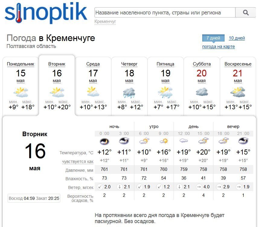 Прохолодний, вітряний та дощовитий тиждень чекає на кременчужан Прохолодний, вітряний та дощовитий тиждень чекає на кременчужан