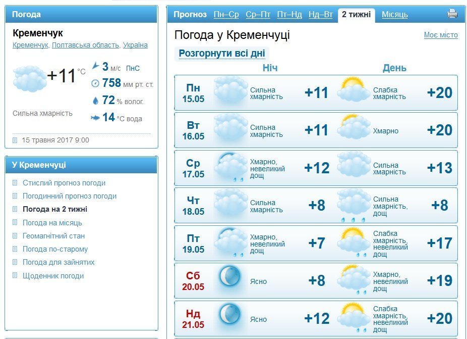 Прохолодний, вітряний та дощовитий тиждень чекає на кременчужан Прохолодний, вітряний та дощовитий тиждень чекає на кременчужан